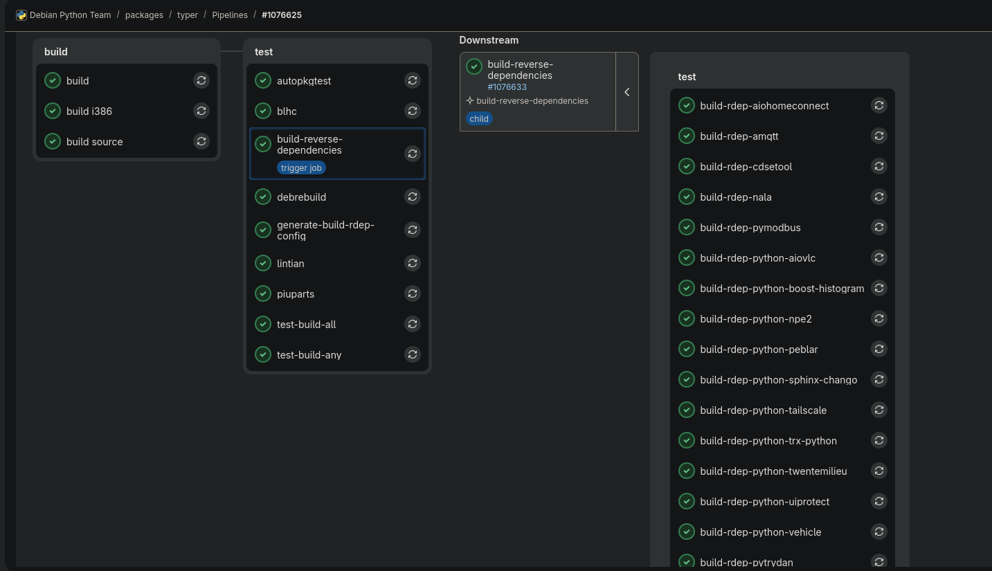 example of salsa ci build rdeps working
